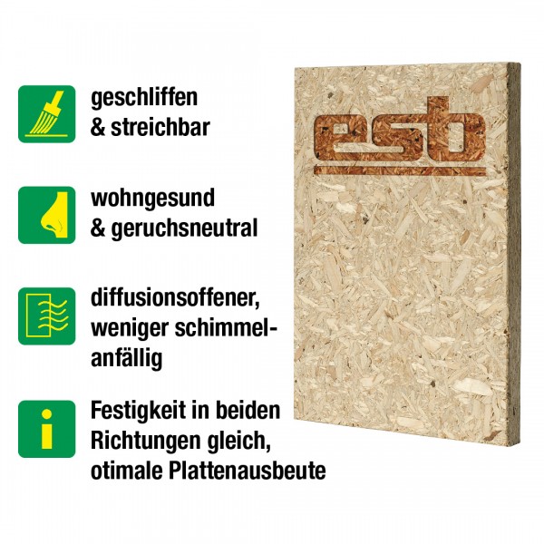 ESB Verlegeplatte 15 mm Nut/Feder geschliffen